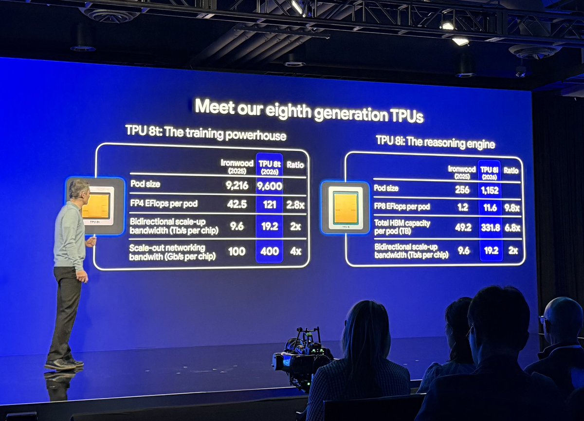 Patrick Moorhead tweet media