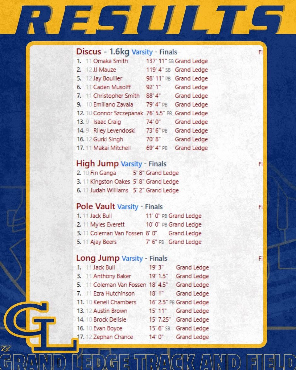 Myles Everett tweet media