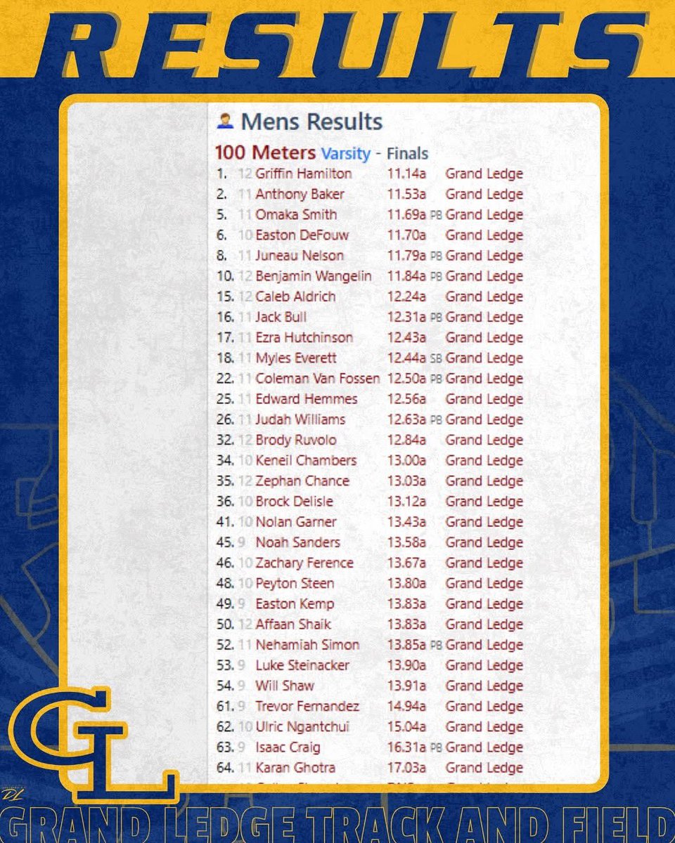 Myles Everett tweet media