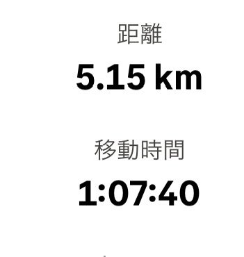 peeper_fish's tweet photo. お散歩2日目 https://t.co/zvvIi1eZ3t