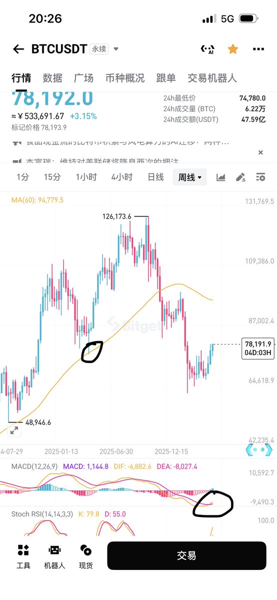 🌞照金山⛰️ tweet media