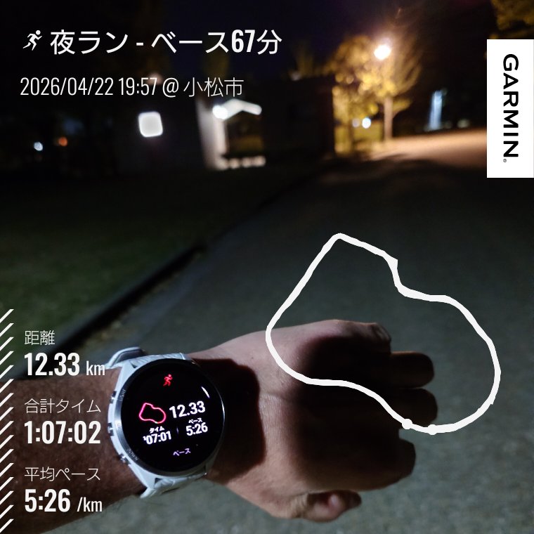 GsP_nao_THMs's tweet image. 夜ラン12㎞🏃‍♂️💨終了しました|*･ω･)ﾉ

ベース67分💨今日は運動公園外周🌀ペース走🏃水曜日お疲れ様でした🫡

#garmin #beatyesterday