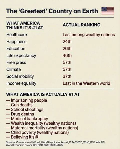 Doo-Dah Man tweet media