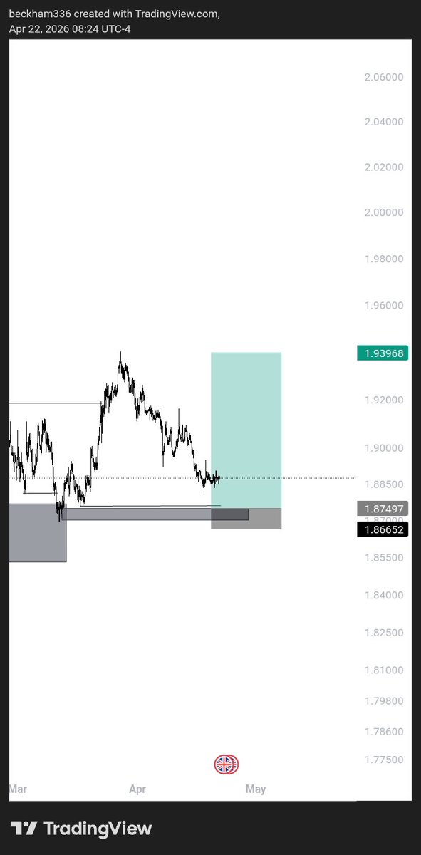 Shir B🎩 tweet media