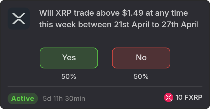 IgniteMarketX's tweet photo. New market is up on IgniteMarket 🚀

Will XRP trade above $1.49 at any time this week between 21st April to 27th April 2026?
https://t.co/e3HPf3mtzP https://t.co/gHkYWePj37