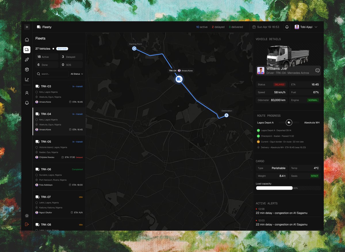 80% of SaaS dashboards aren’t designed for clarity.

They just exist. That’s the problem.

This is what clarity looks like.