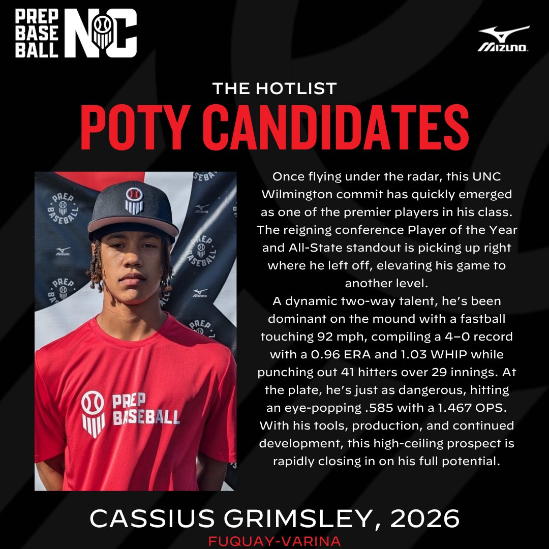 PrepBaseballNC's tweet photo. A PREMIER TALENT REACHING FULL POTENTIAL. 📈🔬

Reigning conference POTY. All-State honors. And somehow, Cassius Grimsley ('26) has found another gear. Our latest Watchlist entry dives into the high-ceiling tools that have pro scouts and coaches buzzing.

✅ The Arm: Touching 92 mph with a 1.03 WHIP.
✅ The Bat: Elite barrel feel and production (.585 AVG).
✅ The Ceiling: A dynamic athlete rapidly closing in on his massive potential.

Check the scouting notes and full season breakdown: ⬇️
🔗 https://t.co/VjwohRFMUl

#PBRNC #PlayerOfTheYear #DiamondNotes #Seahawks #ScoutingReport #NCBaseball