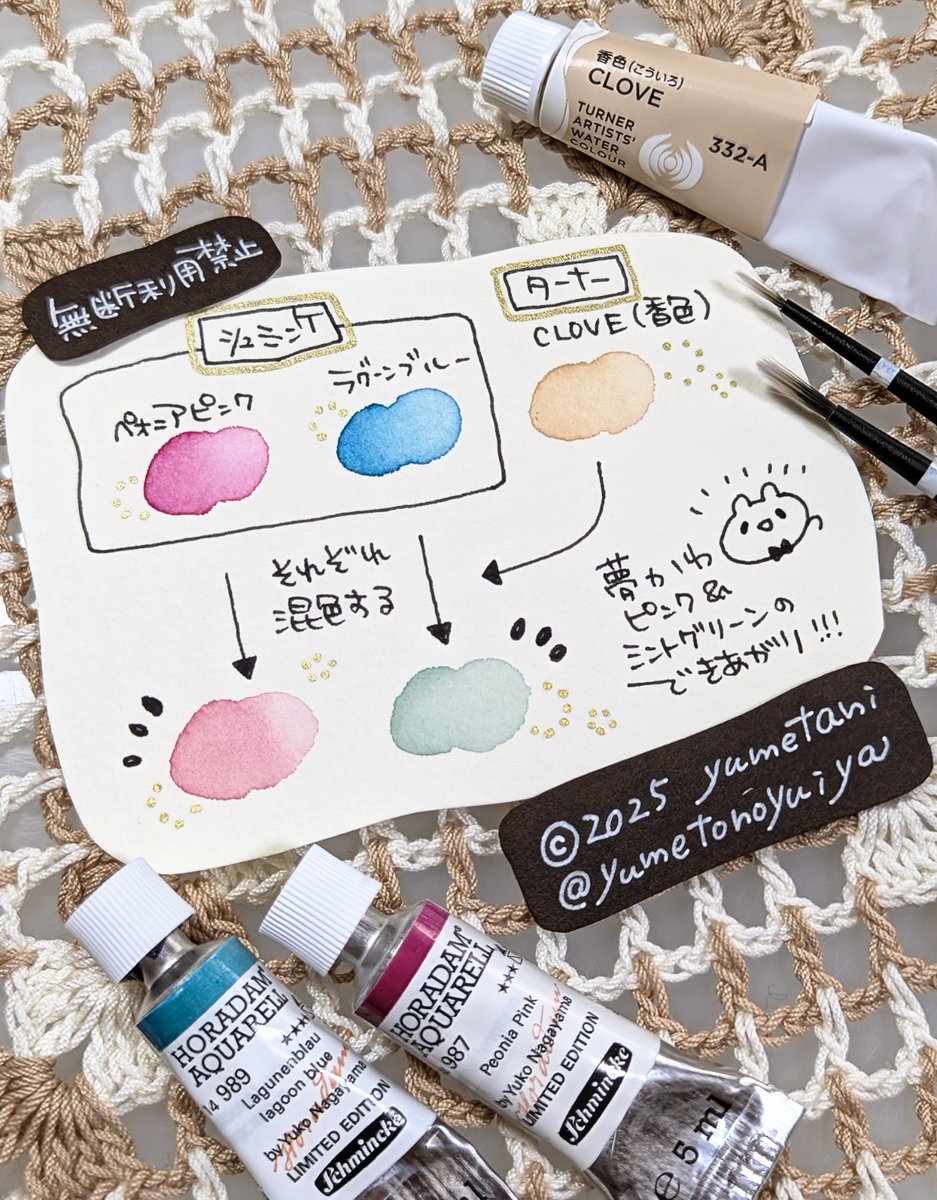 ゆめたに tweet media