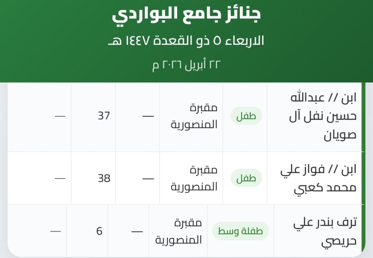 Alzulfi1431's tweet photo. السلام عليكم ورحمة الله وبركاته 
🗓️ الأربعاء ١٤٤٧/١١/٥هـ
🕑 جنائز #الرياض بعد صلاة العصر
الراجحي⓬
الأمير فهد⓭
الملك خالد➎
المهيني➎
البواردي➌
العبداللطيف(➌
أم ابراهيم الذياب➋
عتيقة➊
والدة الأمير بندر➊
غفر الله لهم وللمسلمين والمسلمات
#اللهم_صل_وسلم_على_نبينا_محمد https://t.co/652AztKbu7