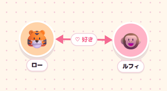 ロメコ 5/6東1か13b tweet media