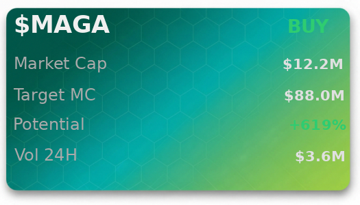 $MAGA 📡 scanned on <a href="/iScanLive/">iScanLive</a> — $88.0M target, buy signal clean  

 #Solana #Memecoin #Crypto #Degen #PumpFun #AlphaCalls #SolanaMemeCoin