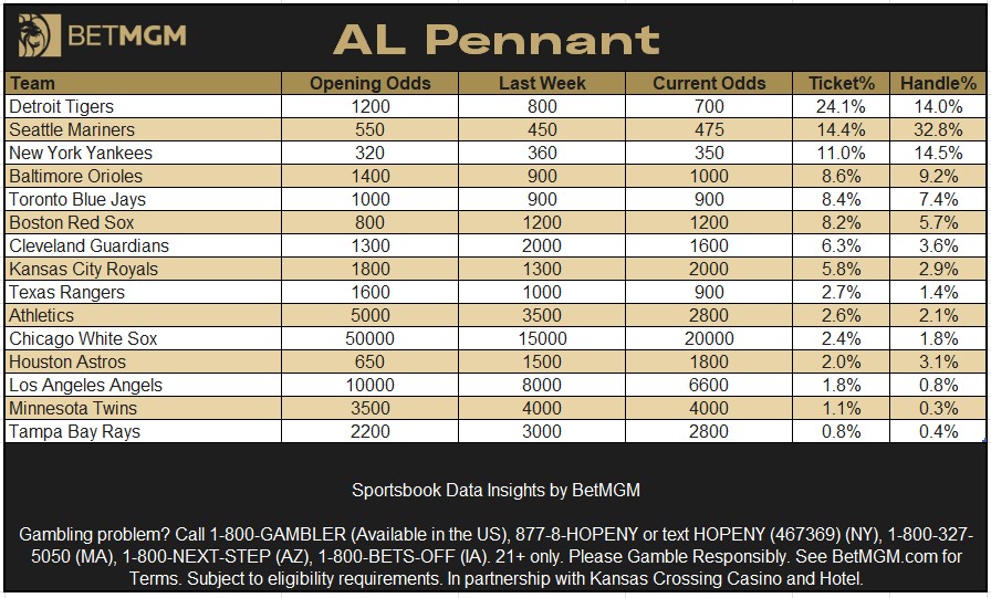 John Ewing tweet media