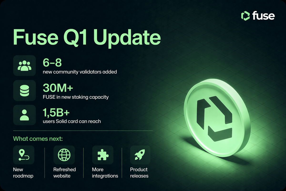 Fuse Network tweet media