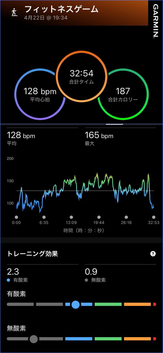 みんきー🐳165cmダイエット垢 tweet media