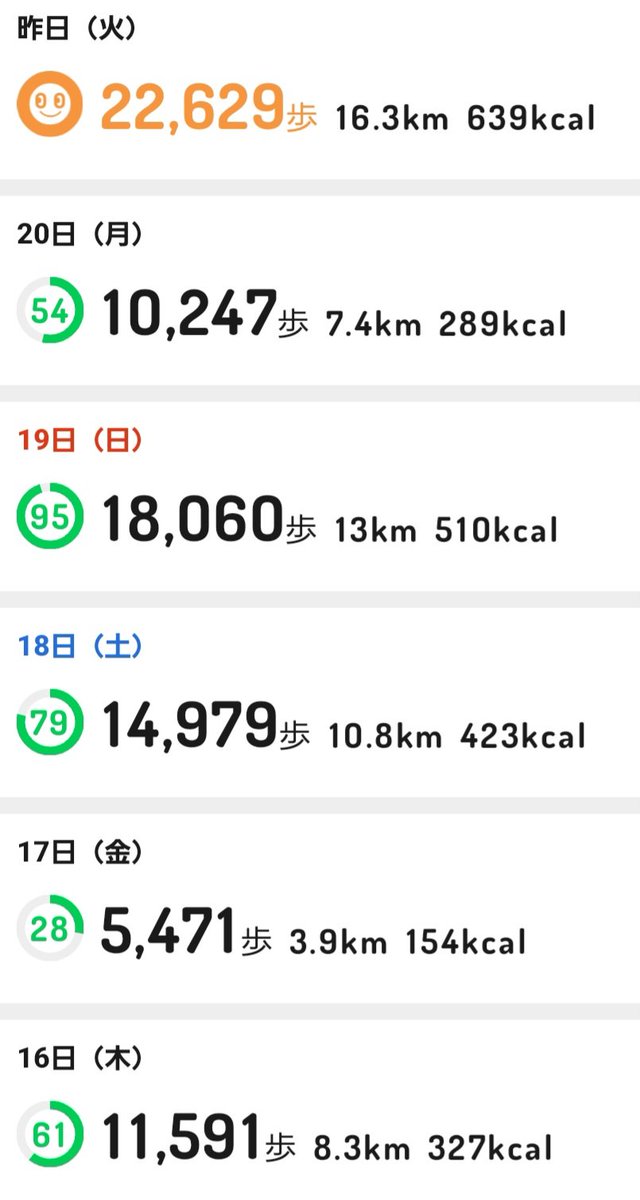 壇野みつ tweet media