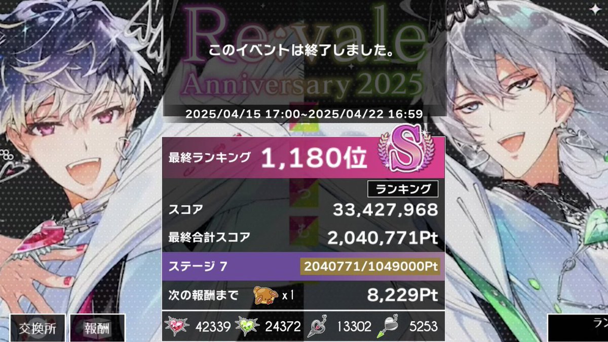 shiki_m_06's tweet photo. とりあえず、この3年間の成長を見てほしい❄️🍑
Re:vale記念日、着実に順位が上がってる😭‼️

2024年：3146位
2025年：1180位
2026年：616位✨

指スキルが低いので、スコアが伸びなくなったら判定強化を投入するスタイルだけど、今回は10thと7thの千さんに本当に助けられました😅 https://t.co/ZOuwAfglat