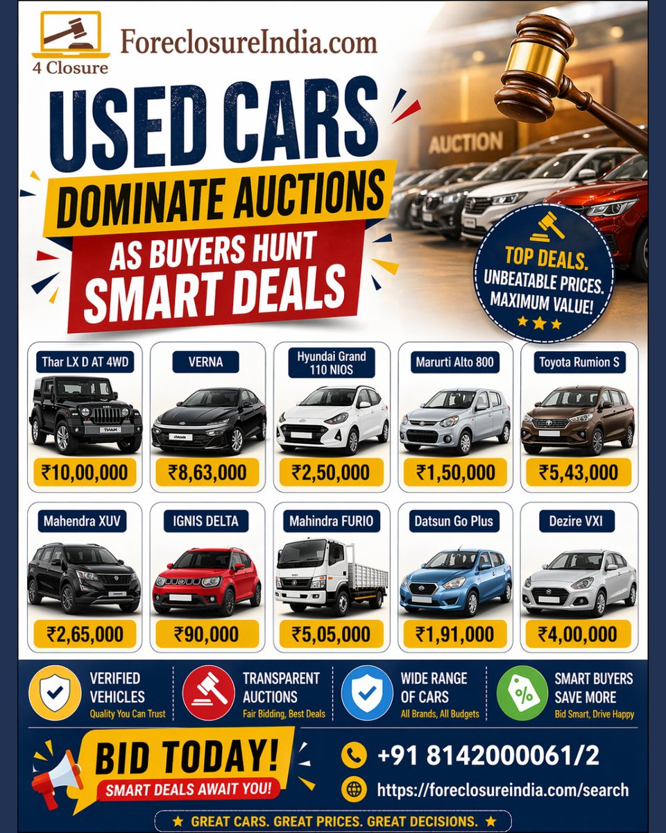 4ClosureIndia's tweet image. 🚗 𝐔𝐬𝐞𝐝 𝐂𝐚𝐫𝐬 𝐃𝐨𝐦𝐢𝐧𝐚𝐭𝐞 𝐀𝐮𝐜𝐭𝐢𝐨𝐧𝐬 𝐚𝐬 𝐁𝐮𝐲𝐞𝐫𝐬 𝐇𝐮𝐧𝐭 𝐒𝐦𝐚𝐫𝐭 𝐃𝐞𝐚𝐥𝐬! 💰
📞 Call Now: +91 8142000061/2
🌐 Explore More: foreclosureindia.com/search

#ForeclosureIndia #UsedCars #CarAuction #BestDeals