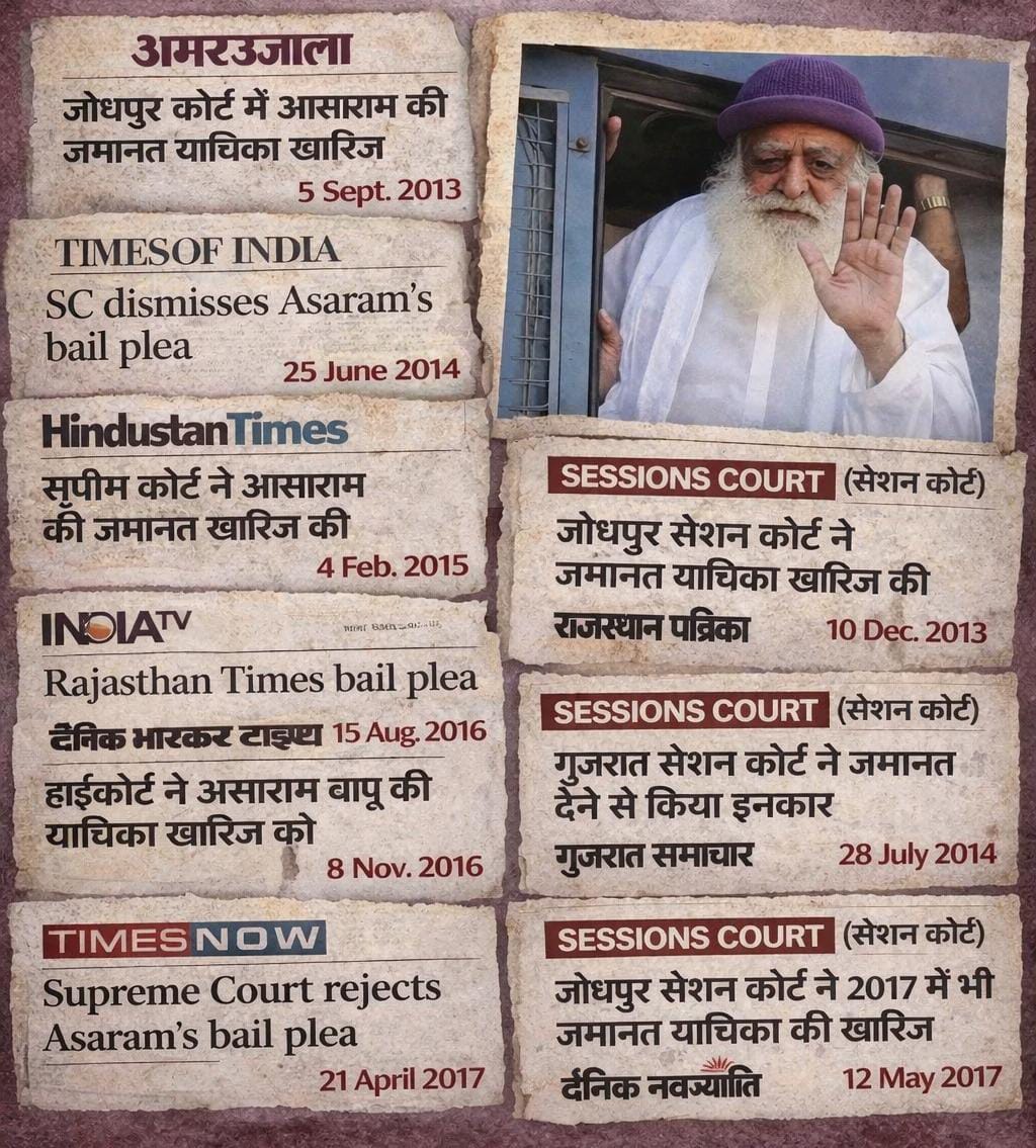 _ISupportBapuji's tweet photo. No. 216

2013 से लेकर 2017 तक गुजरात और राजस्थान सेशन कोर्ट, हाईकोर्ट और सुप्रीम कोर्ट में मिलाकर 45+ बार आसाराम बापू की जमानत की अर्जी लगाई गई, पर कोर्ट से या तो तारीखें मिलीं या जमानत अर्जी खारिज कर दी गई।

=======================

➡️पूरी पोस्ट पढ़ें⤵️
https://t.co/aKaDtwbSjc https://t.co/9vipXOMgzH