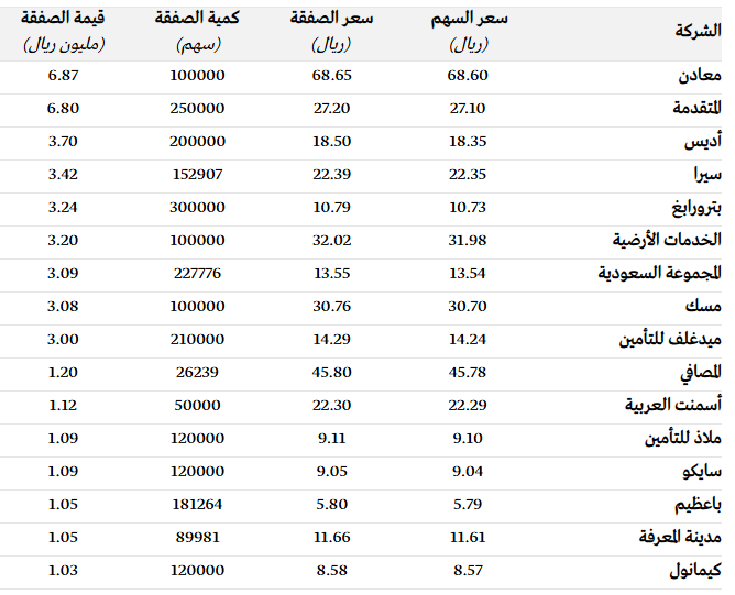 مضارب السوق tweet media