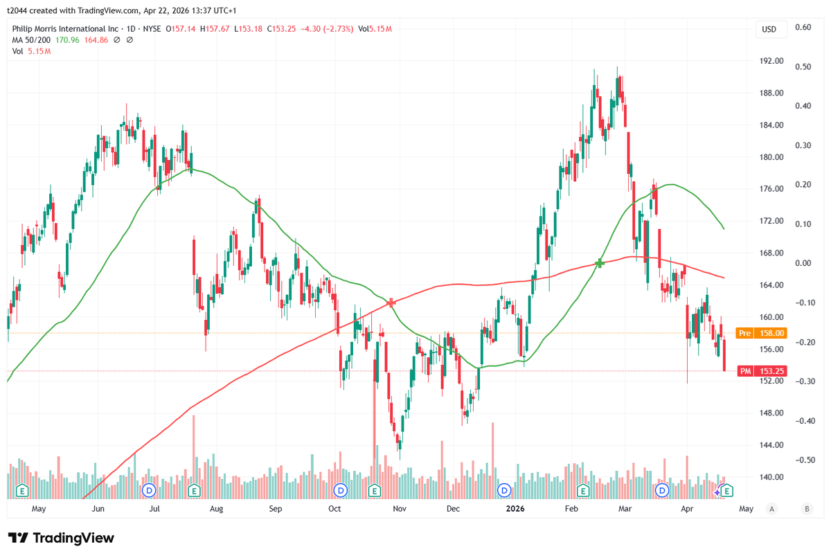 𝐓🌏️投資/決算 tweet media