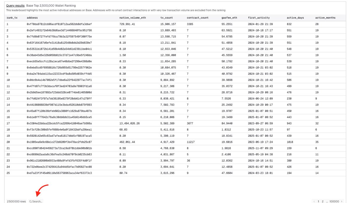 ASED 🛸 tweet media