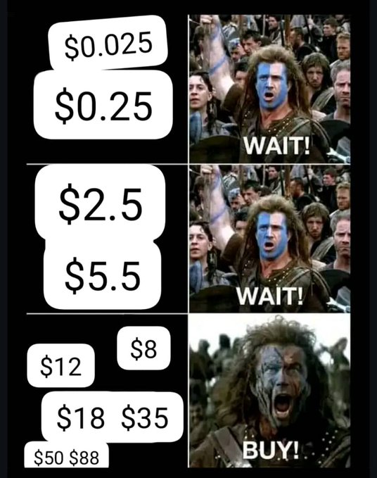 Clockswap's tweet image. #CORE
By the time it feels safe, it’s already expensive.

Don’t be the guy clicking buy at the TOP
DYOR 💯 NFA
$CORE #SatPay #Global #BTCfi