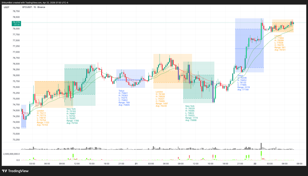 Shikumi Daily tweet media