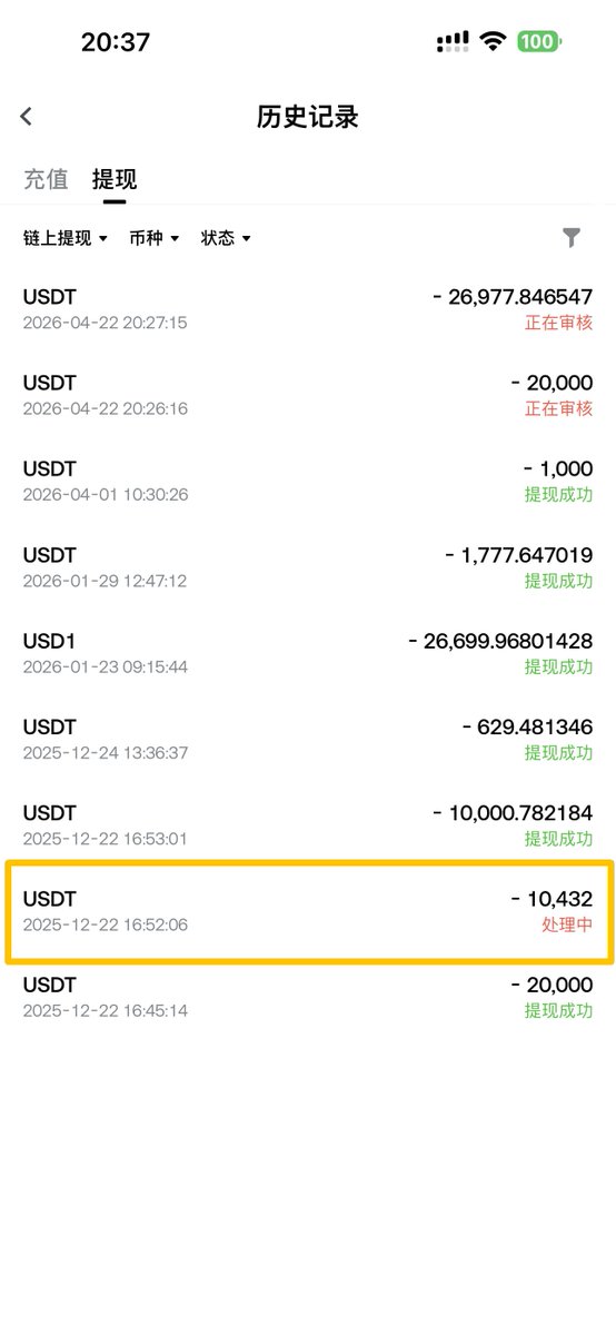 小C | 🔶BNB tweet media