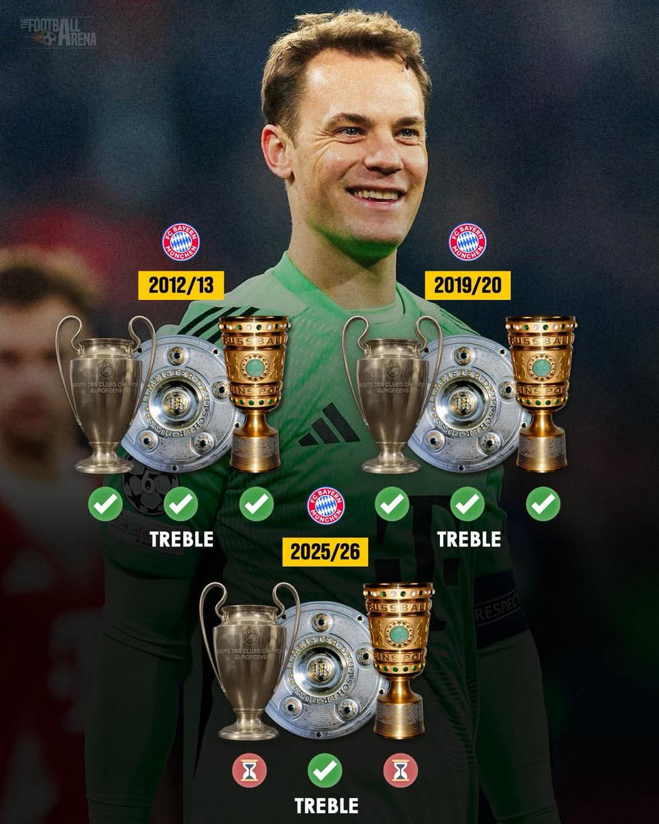 FC Bayern Türkiye tweet media