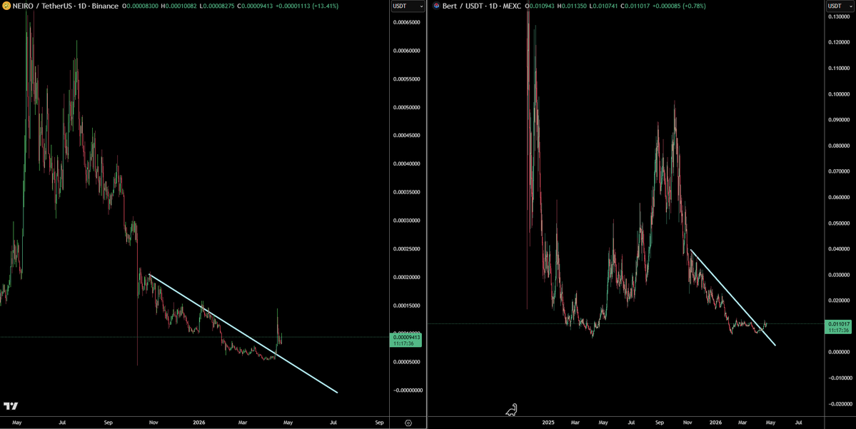 TraderSZ tweet media