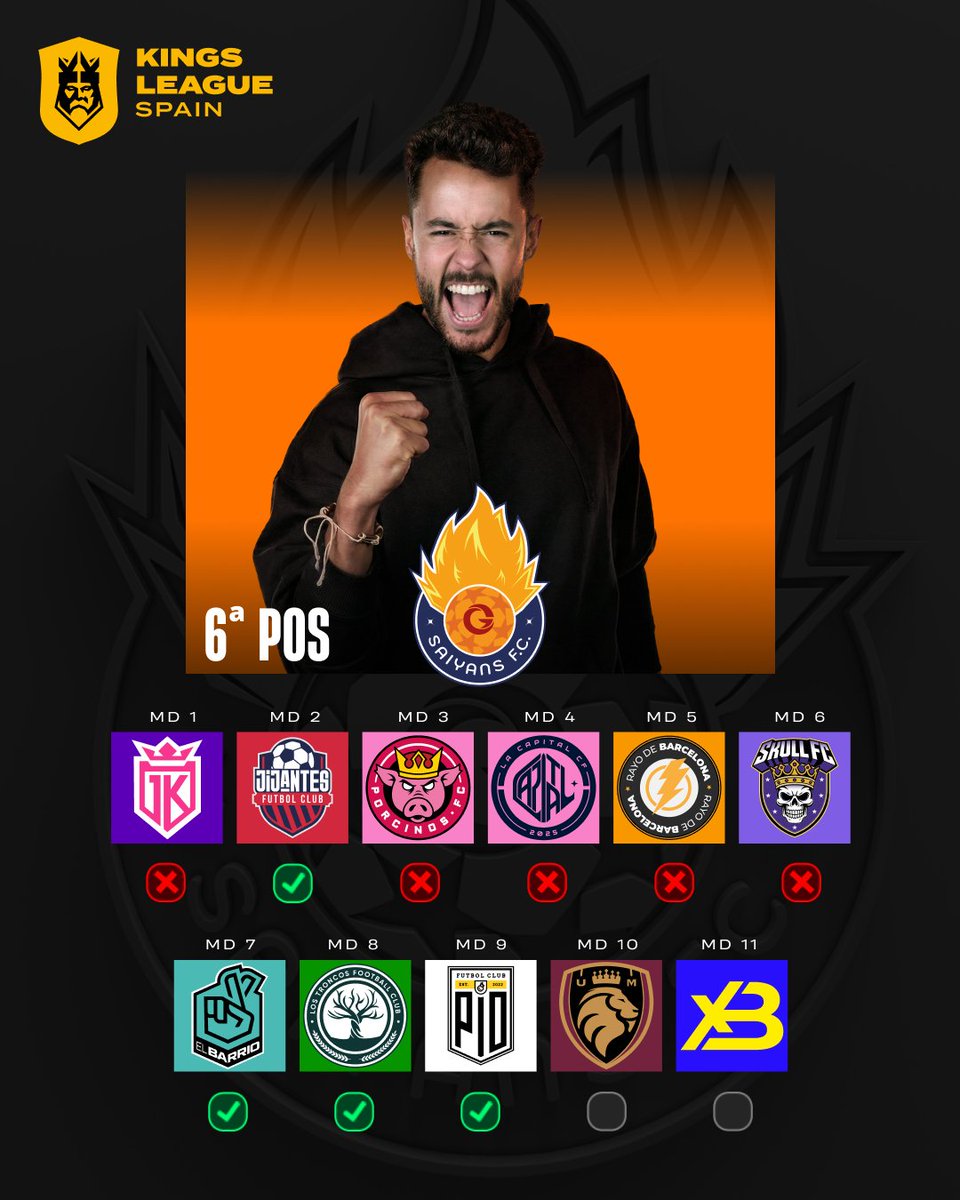 Kings League Spain tweet media