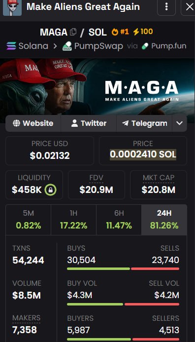 Cryptocrates tweet media