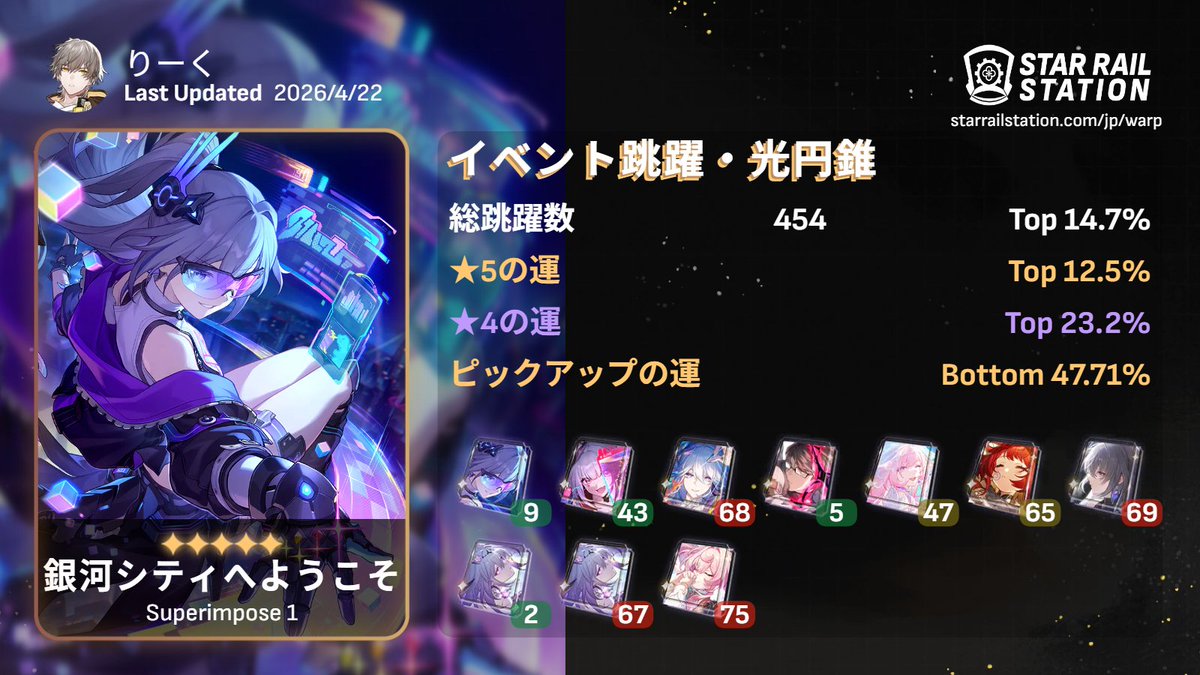 りーく tweet media