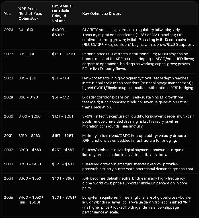 Vincent Van Code tweet media