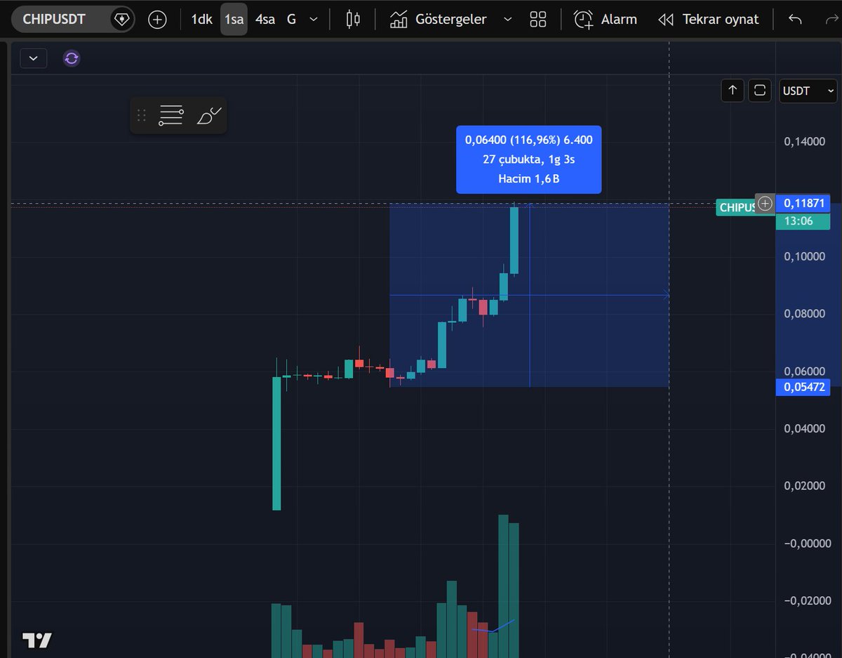 CoinKritik tweet media