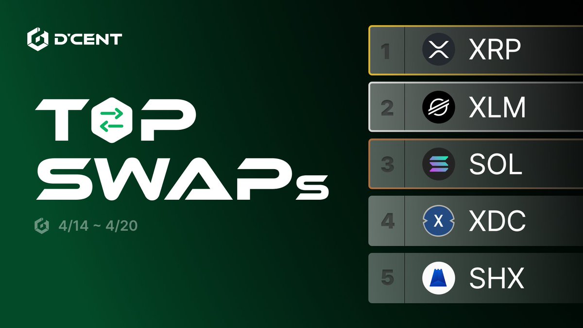 D'CENT Wallet tweet media