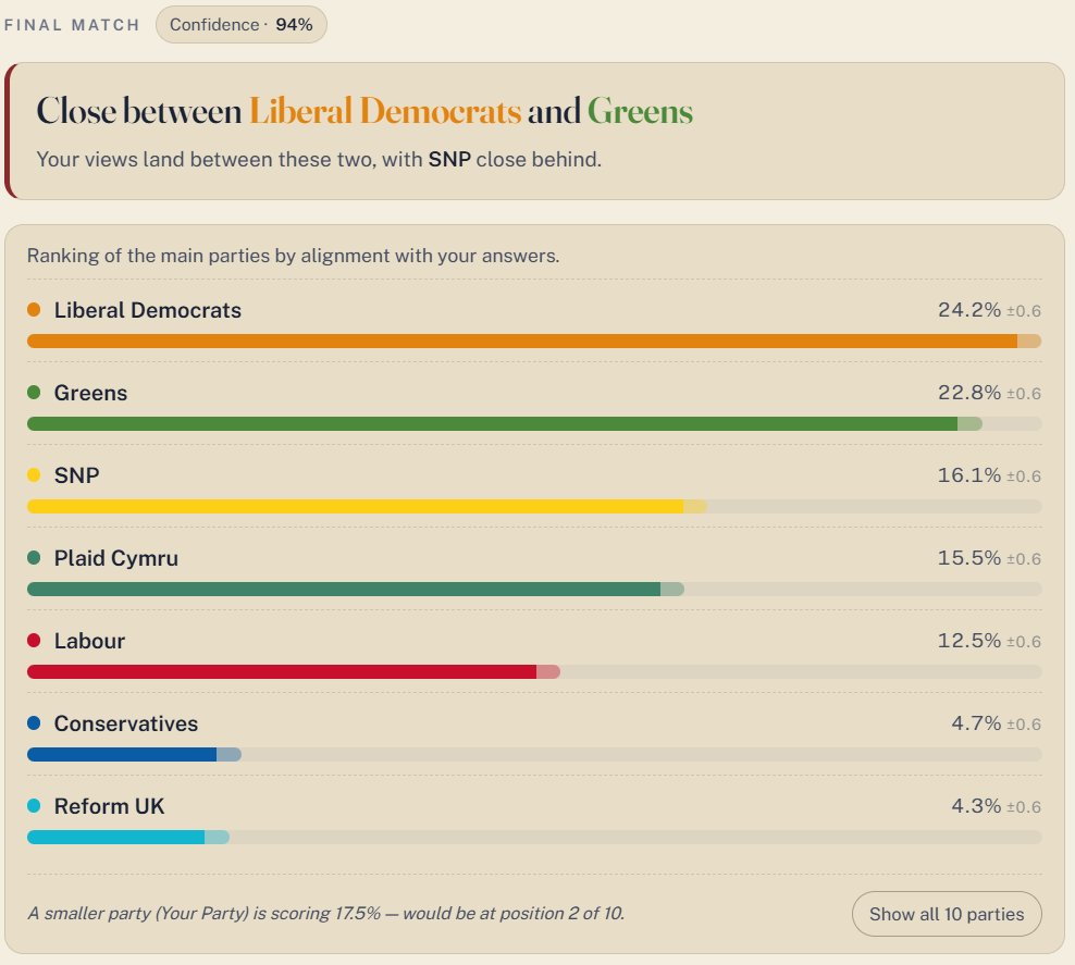 Will🔶 tweet media