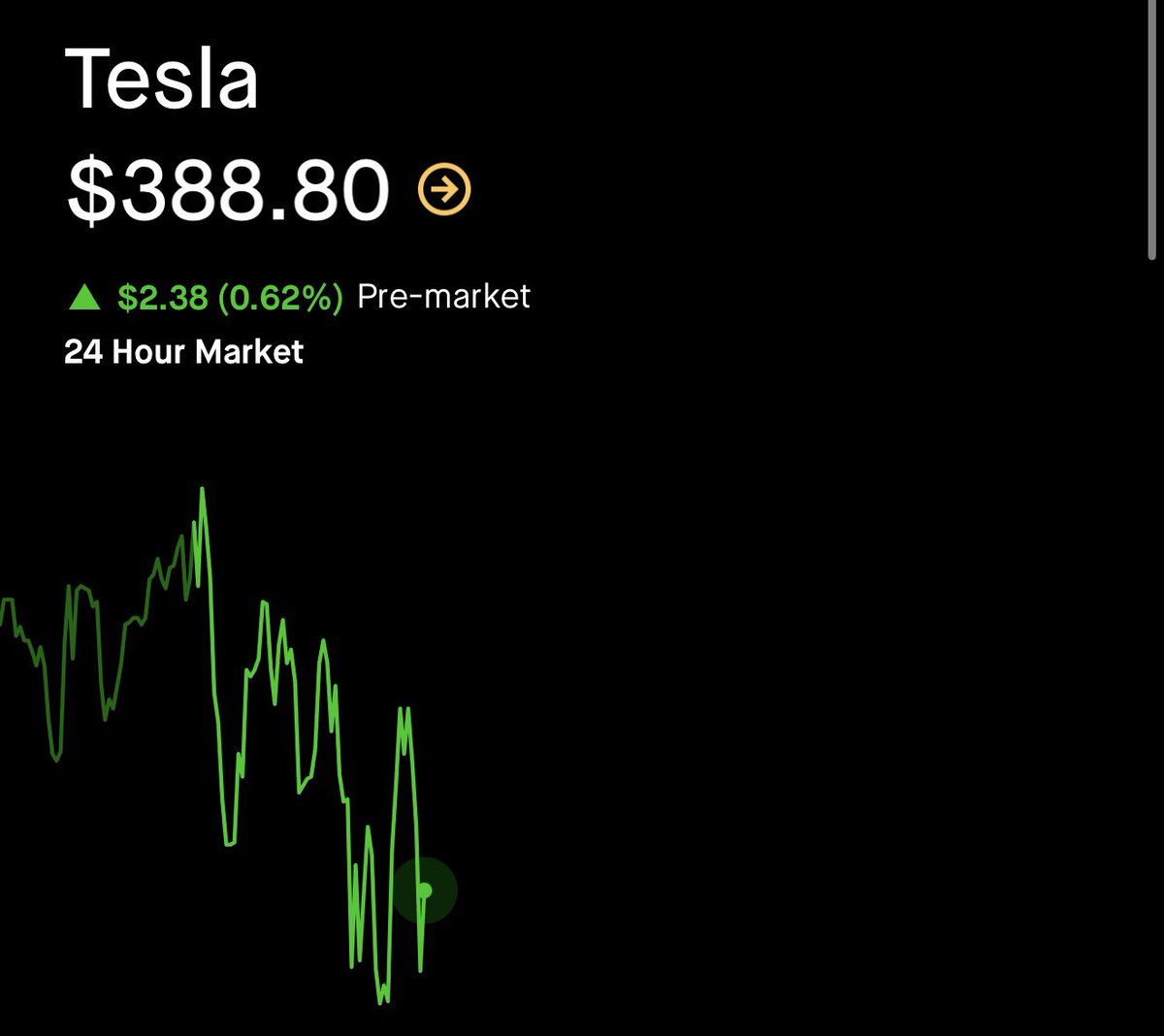 The Trading Tutor LLC tweet media