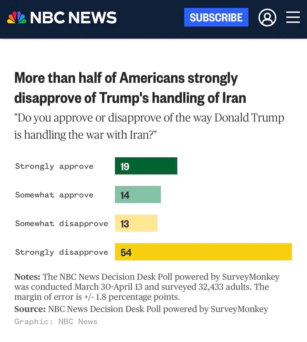 Kabul Press|خبرگزاری کابل tweet media