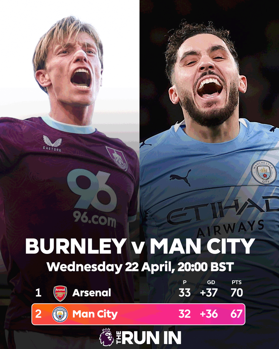 Premier League tweet media