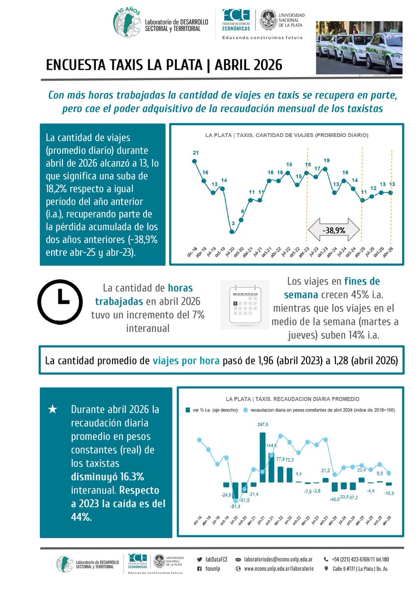 221 Radio 103.1 tweet media