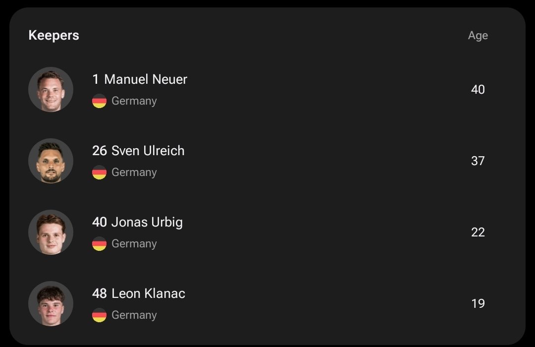 Once it's this
This is Germany 🇩🇪