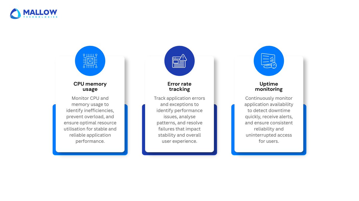 MallowTech's tweet image. Validating the performance of your Ruby on Rails application directly impacts how it handles load, response time, and reliability. Without proper checks, issues in queries, resource usage, and errors can affect users. Know what to evaluate → shorturl.at/JY8wO

#rubyonrails