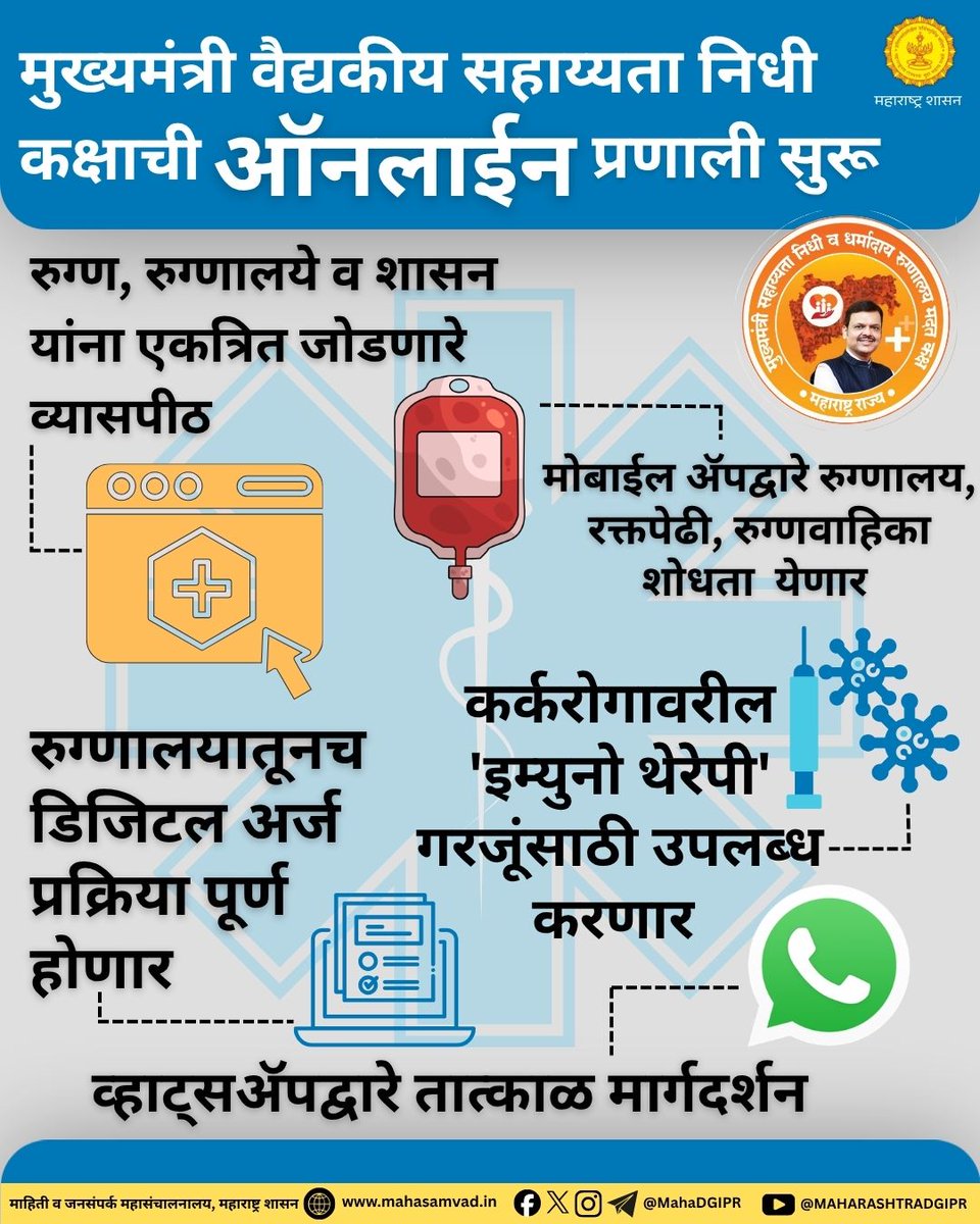 MAHARASHTRA DGIPR tweet media