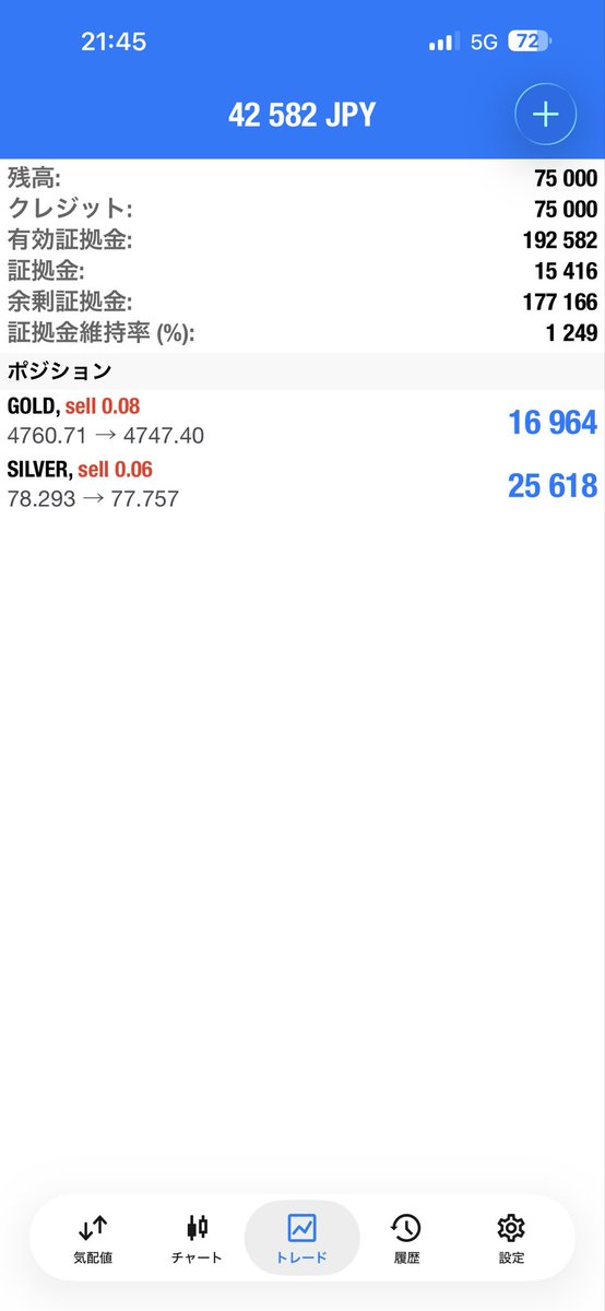 ♛グッチ♛ tweet media