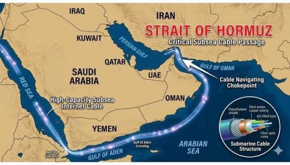 MarioNawfal's tweet image. 🇮🇷 Iran just published a detailed map of undersea internet cables running through the Strait of Hormuz, describing them as highly vulnerable.

- At least 7 major undersea cables pass through the strait
- Over 97% of global internet traffic for e-commerce, cloud services and