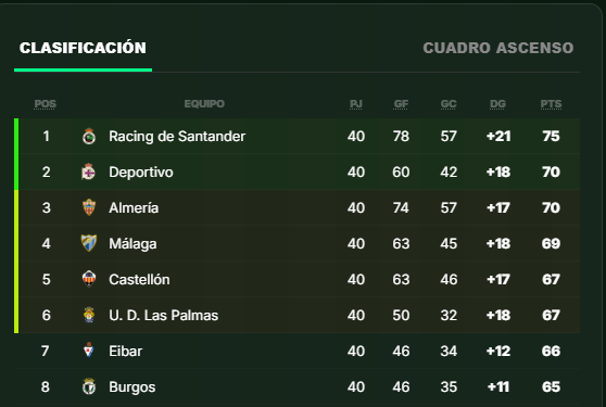 Un tío del Racing tweet media