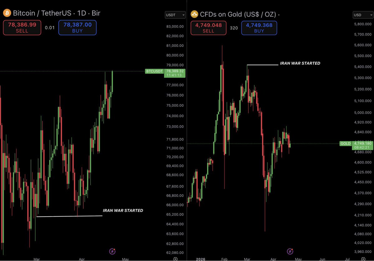 Ash Crypto tweet media