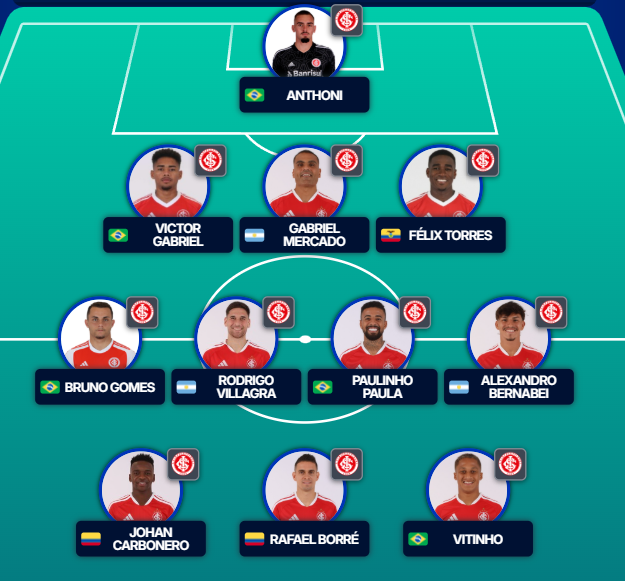 QG do Inter 🇦🇹 tweet media