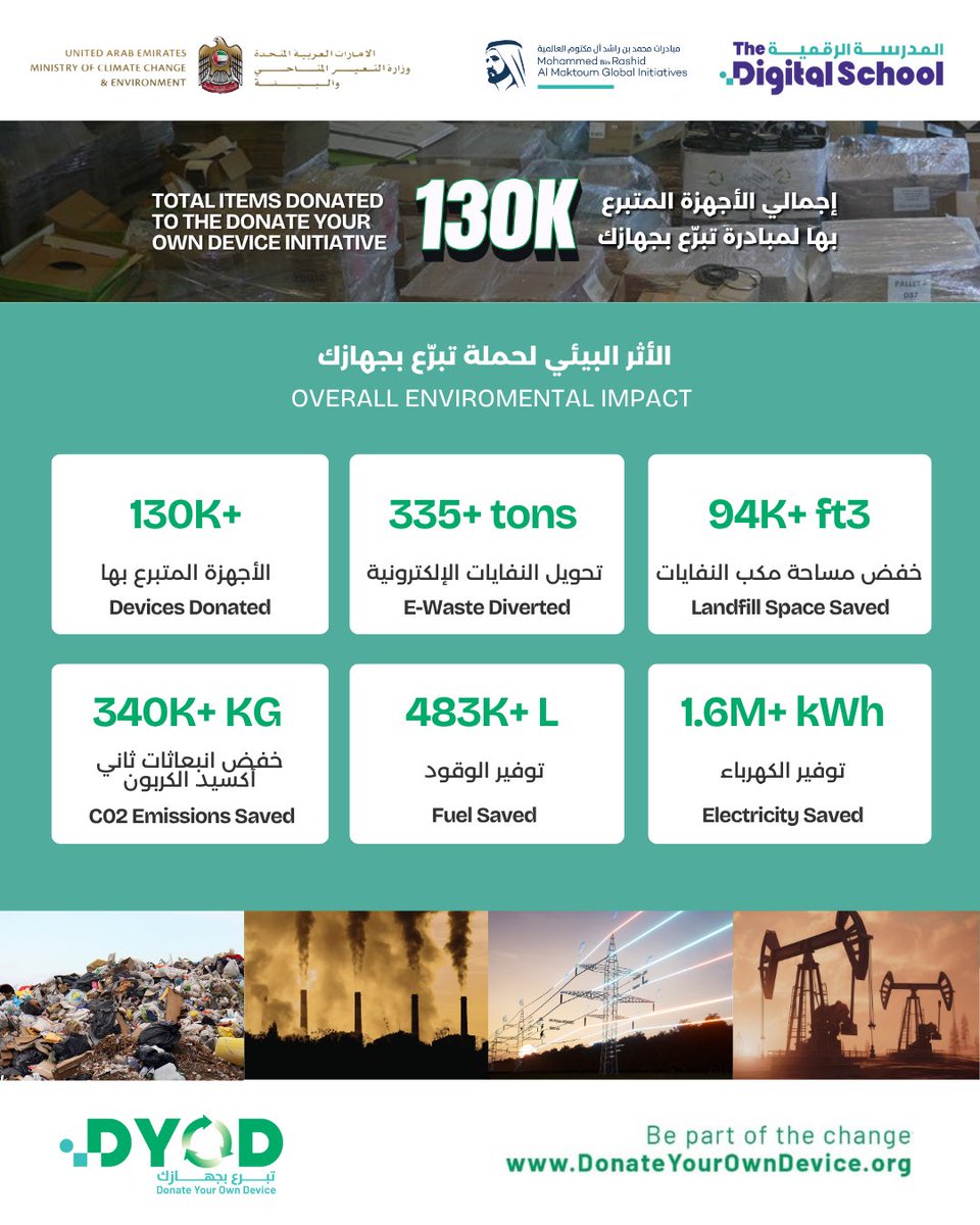 The Digital School | المدرسة الرقمية tweet media